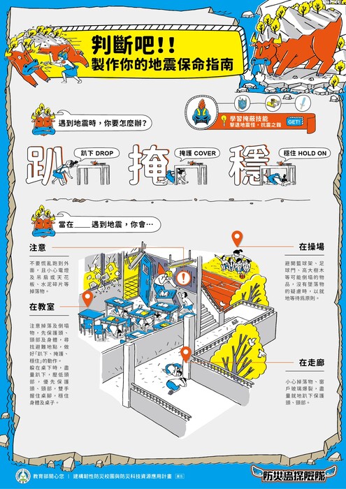 判斷吧製作你的地震保命指南海報